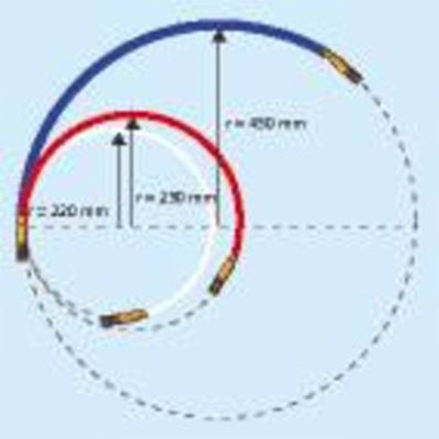 Søgefjedersæt CS-SD DeLuxe