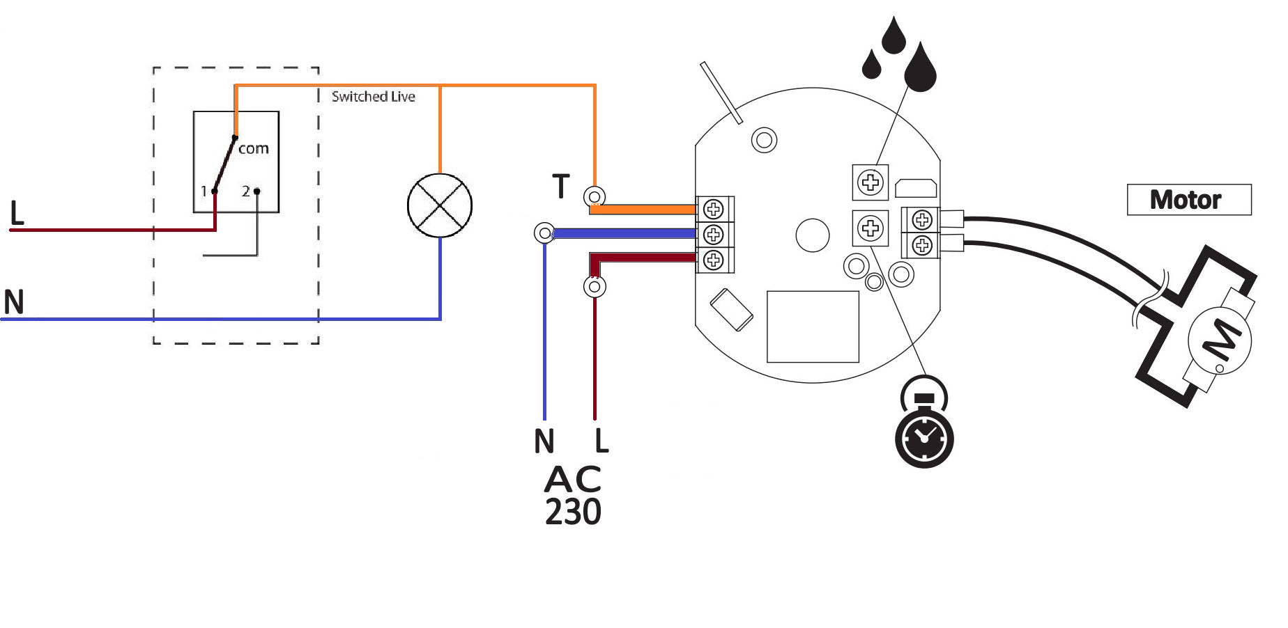 Ventilator - dRim Ø100, Forsink. Timer Sensor, Kugleleje, 6W