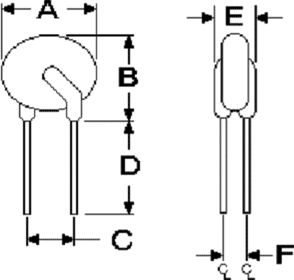 PTC genskabende sikring - 3,0-6,0A / 60VDC