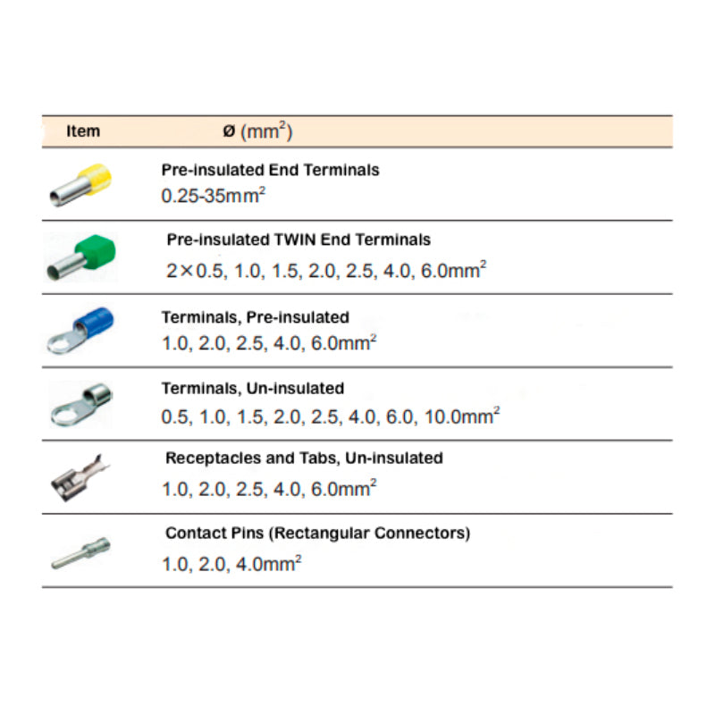 Pneumatisk Krimpmaskine m. fodpedal - 0,25-10mm², 5-6 bar