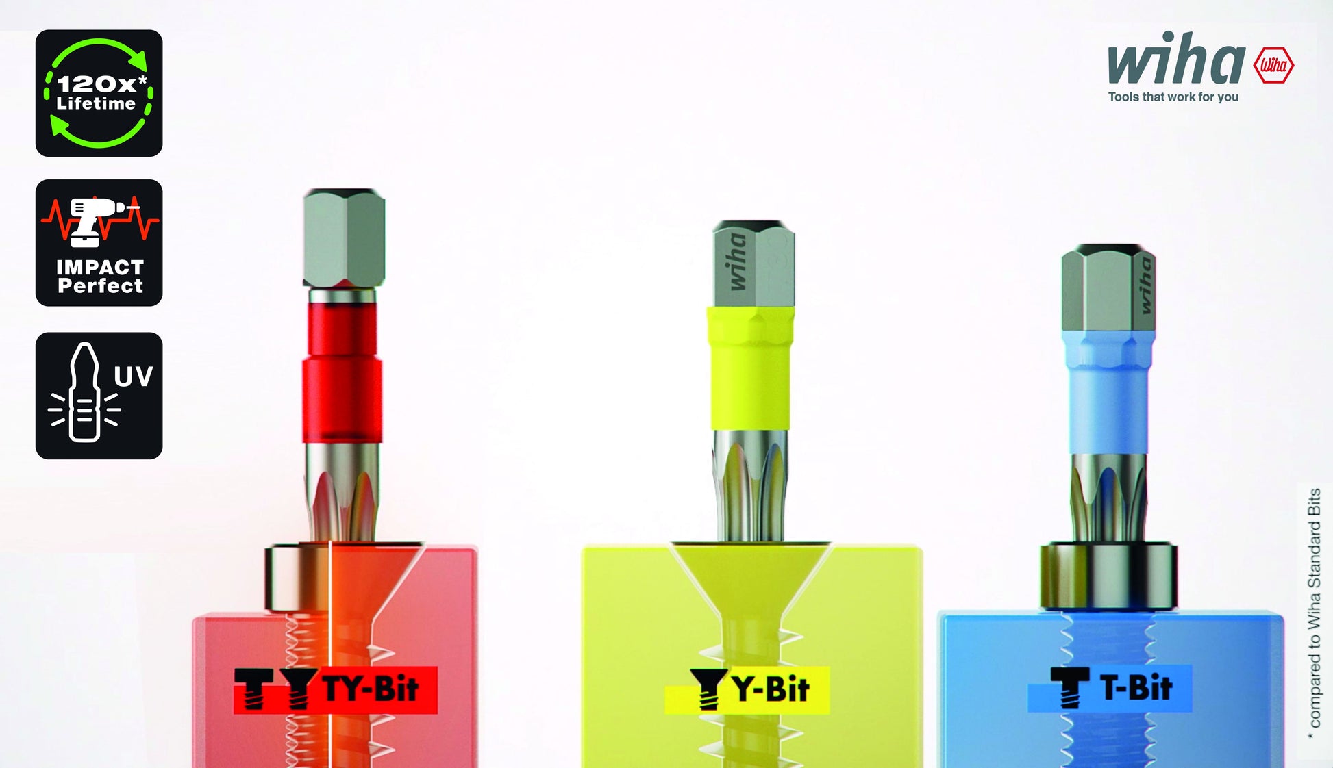 Wiha TY-slagbitsæt 29 mm rød, TORX® 10-40, 8 dele