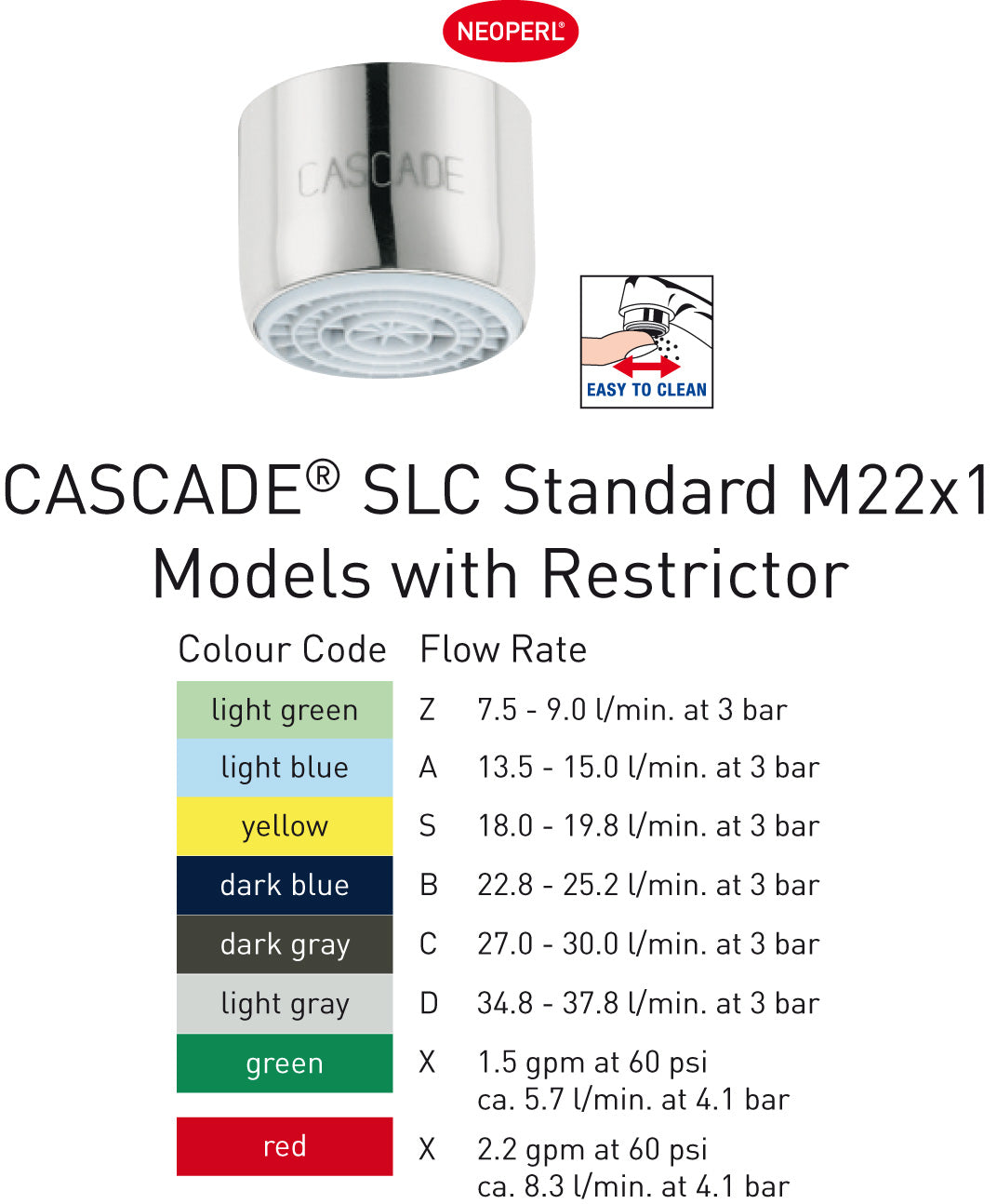 Neoperl Cascade M22x1 slc -a-