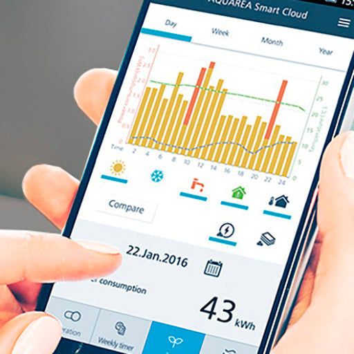 Panasonic WH-MXC12J9E8 L/V monoblok T-CAP, 12 KW