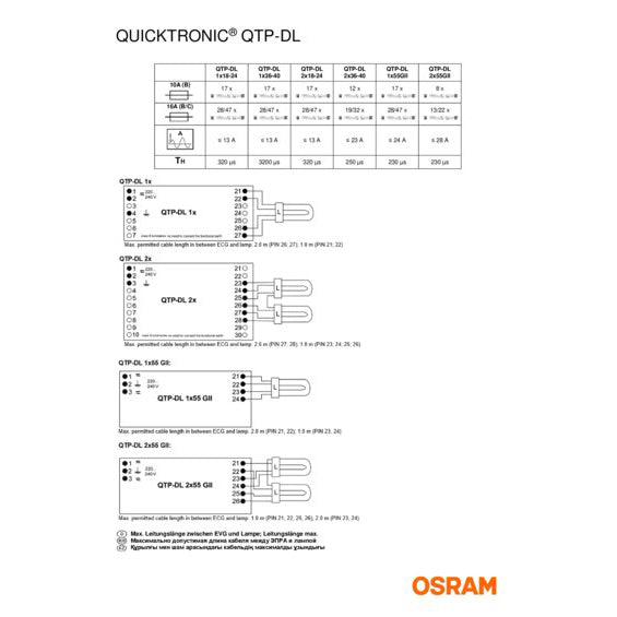 OSRAM Quicktronic QTI 1X28/54/35/49 GII