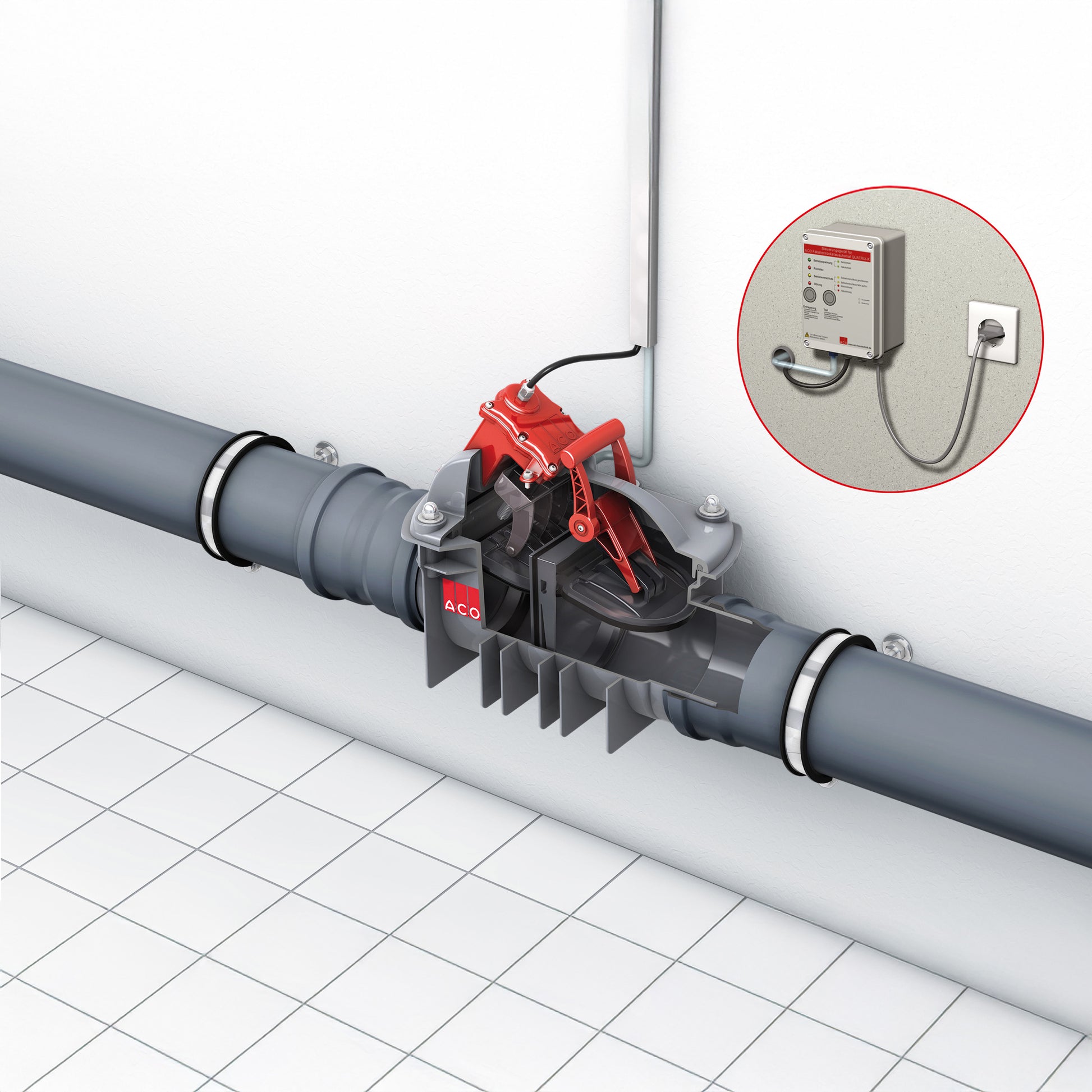 ACO Quatrix 110 mm højvandslukke til brønd, sort spildevand