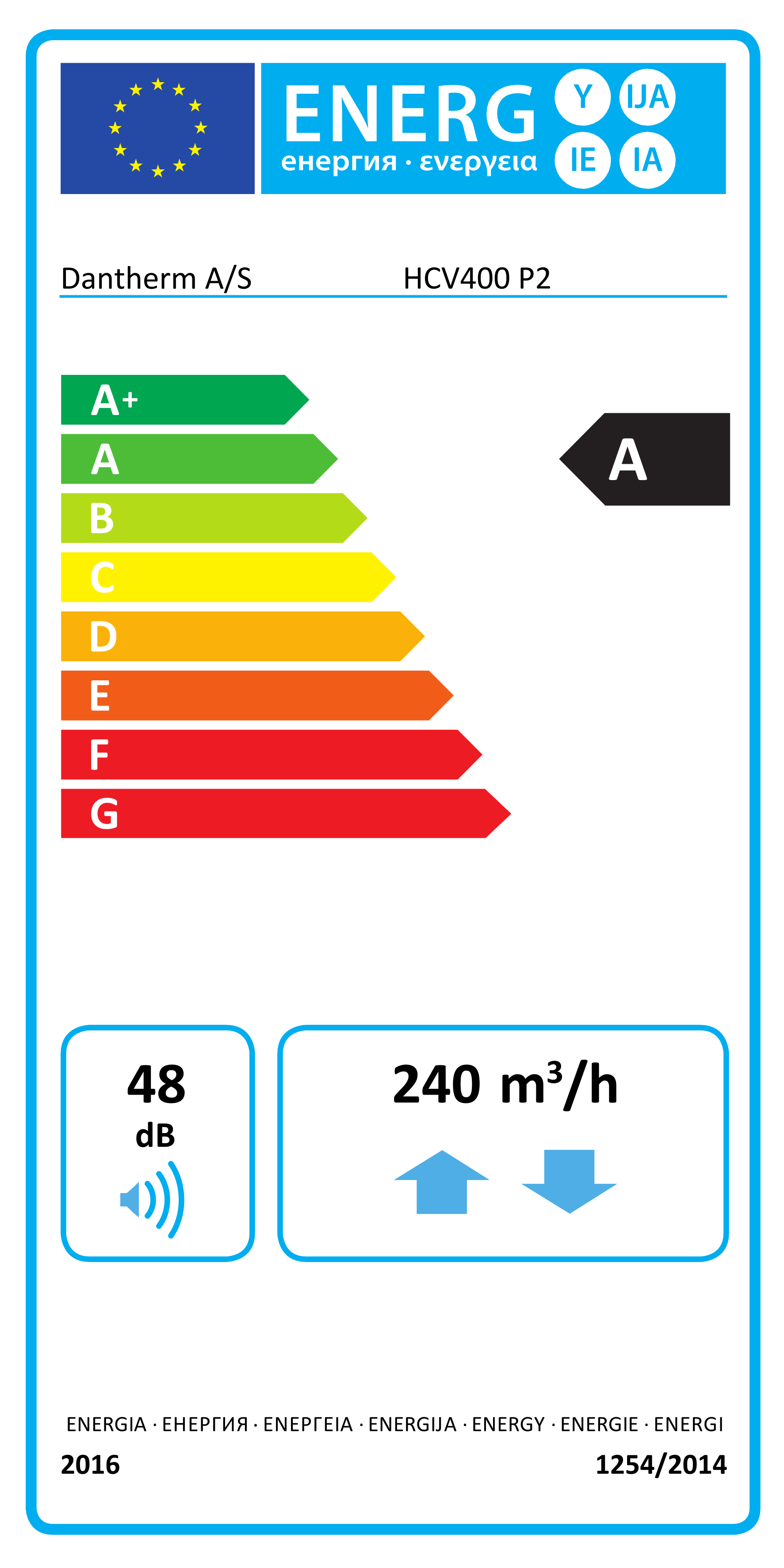 Dantherm HCV 400 P2