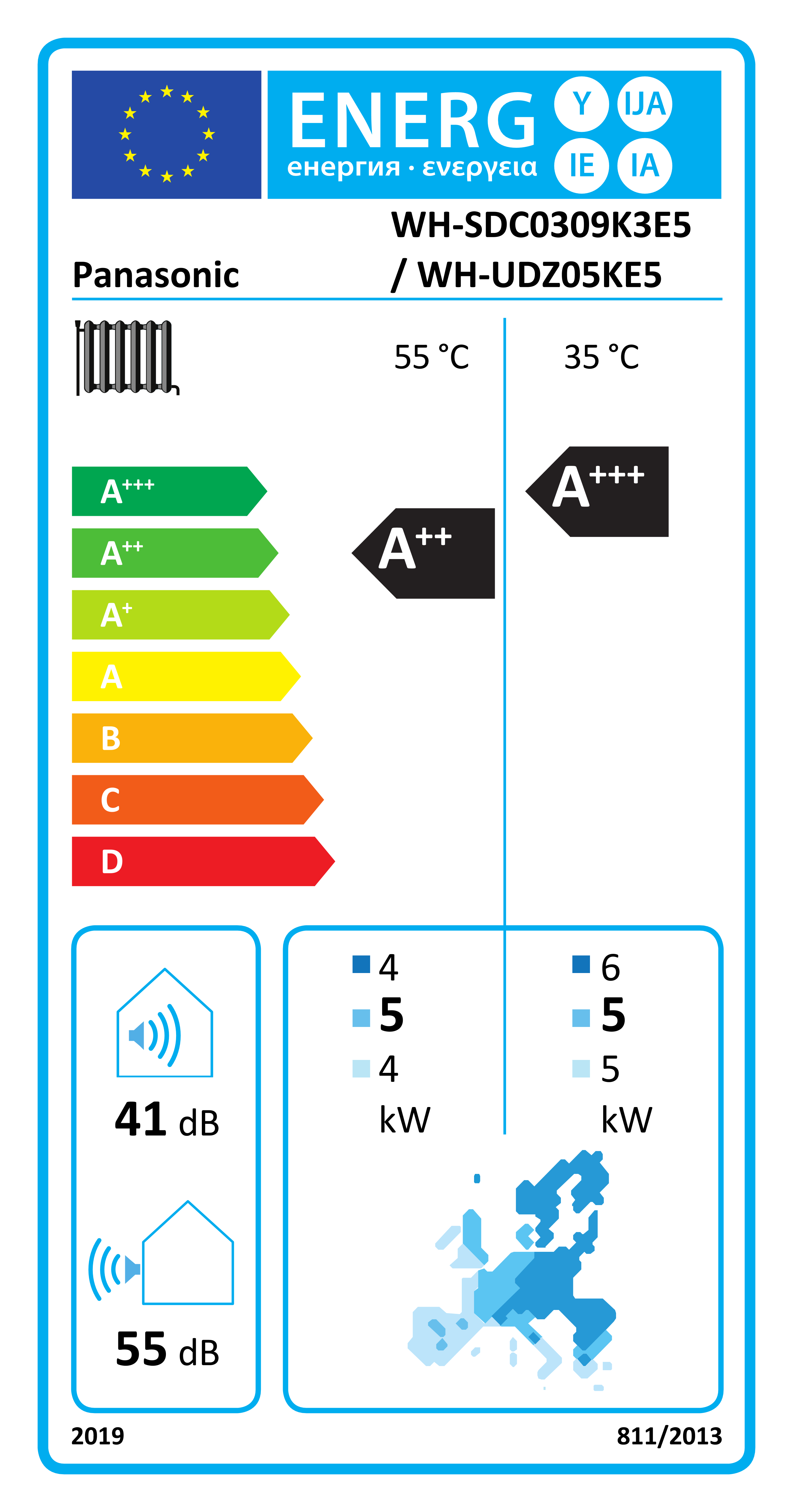 PANASONIC K-GEN. HYDROBOX 3-9 KW 3KW EL