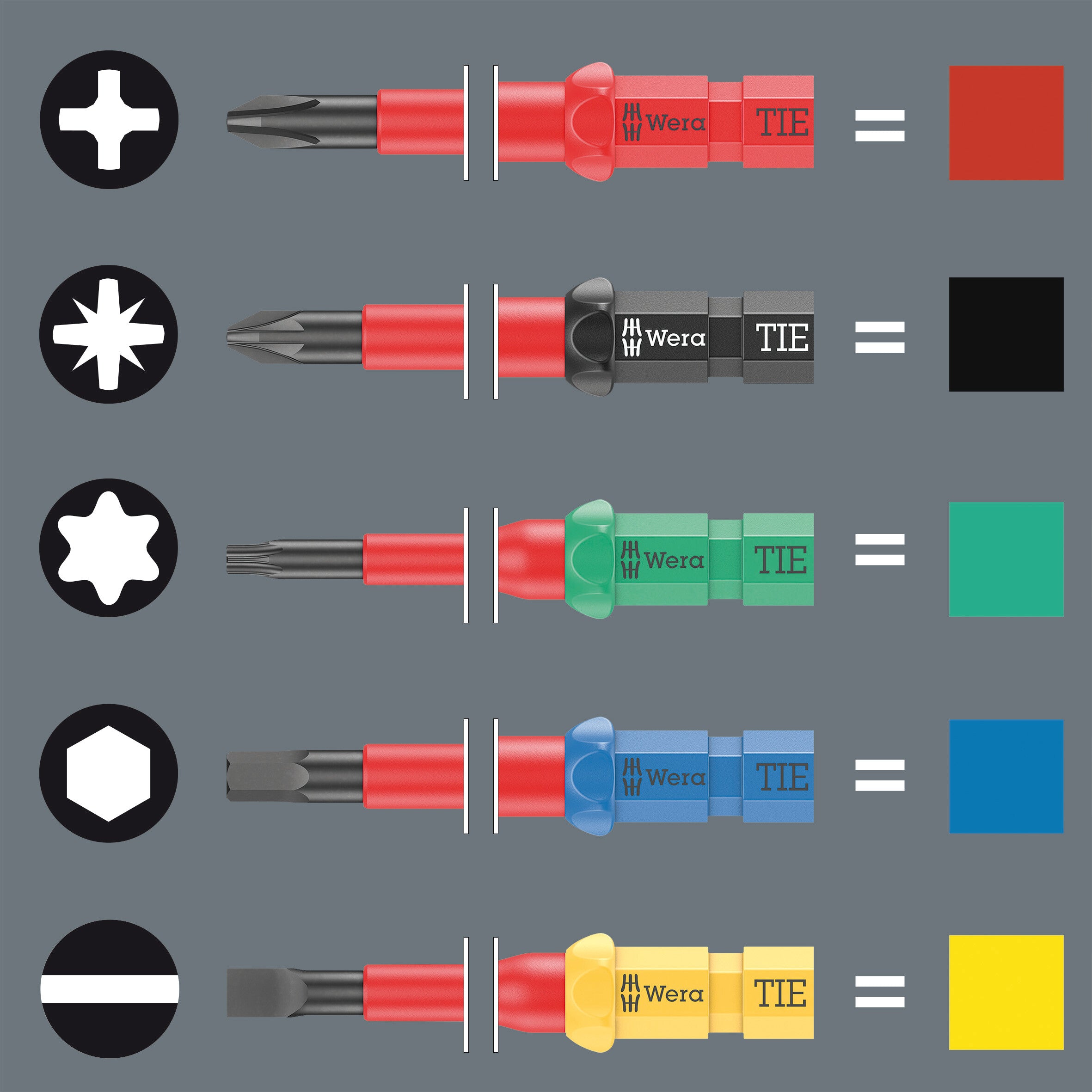 KRAFTFORM KOMPAKT VDE BIG PACK 1