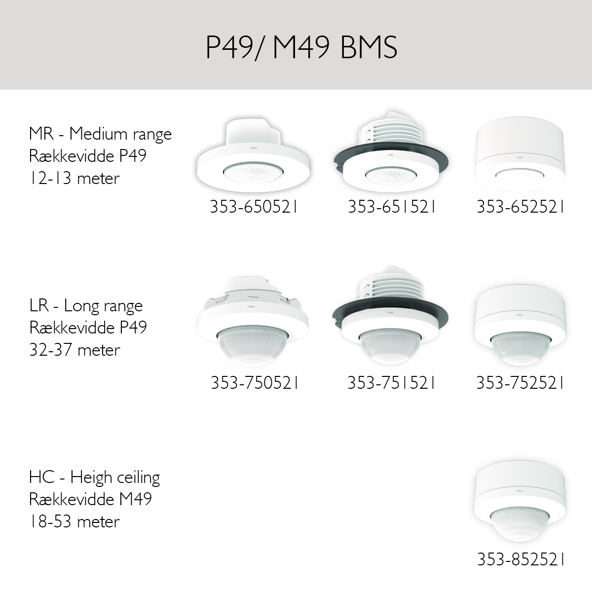M49HC BMS HØJLOFT PÅBYG