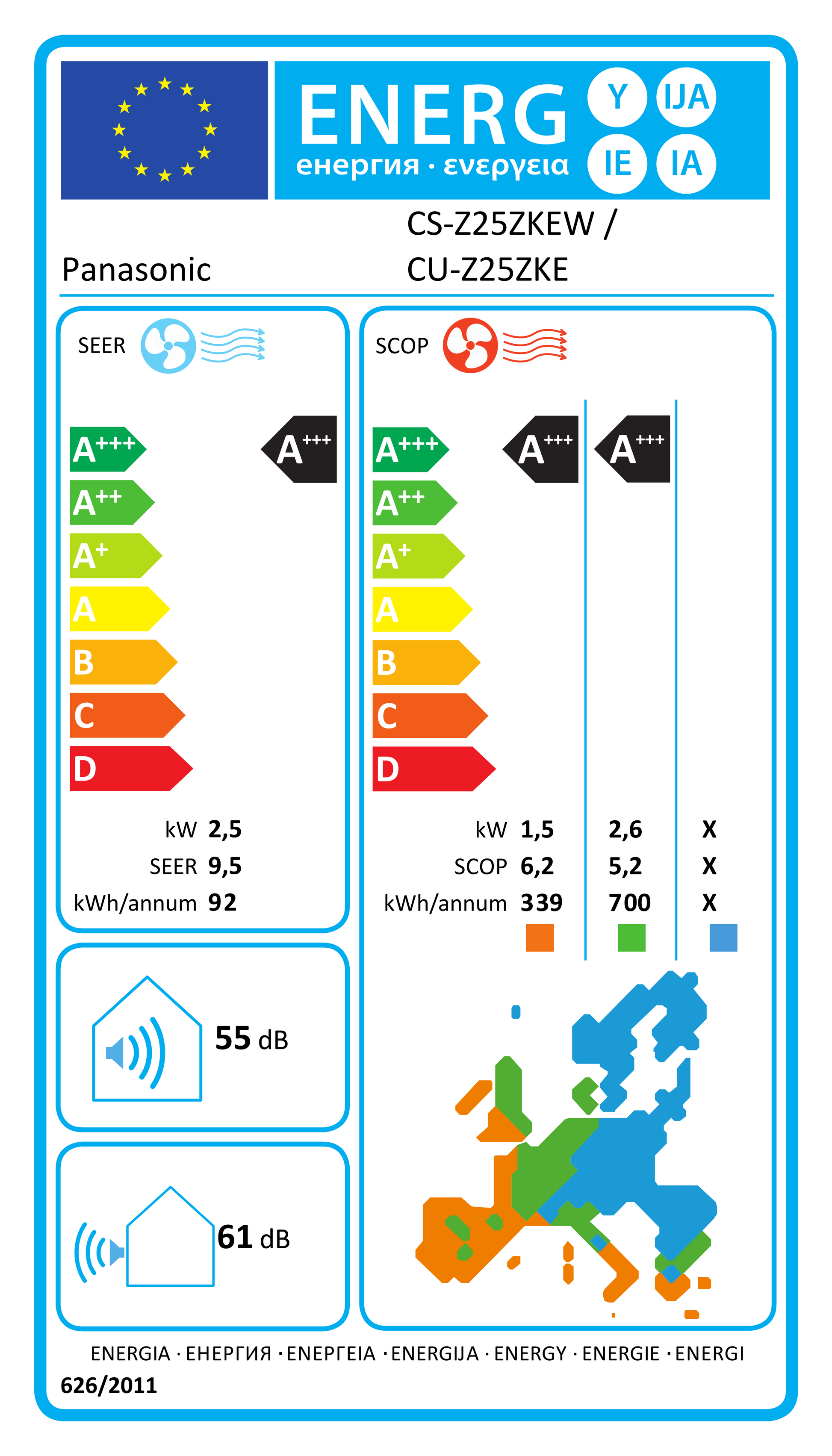 Panasonic CS-Z25ZKEW 2,5kW luft/luft indedel til freemulti