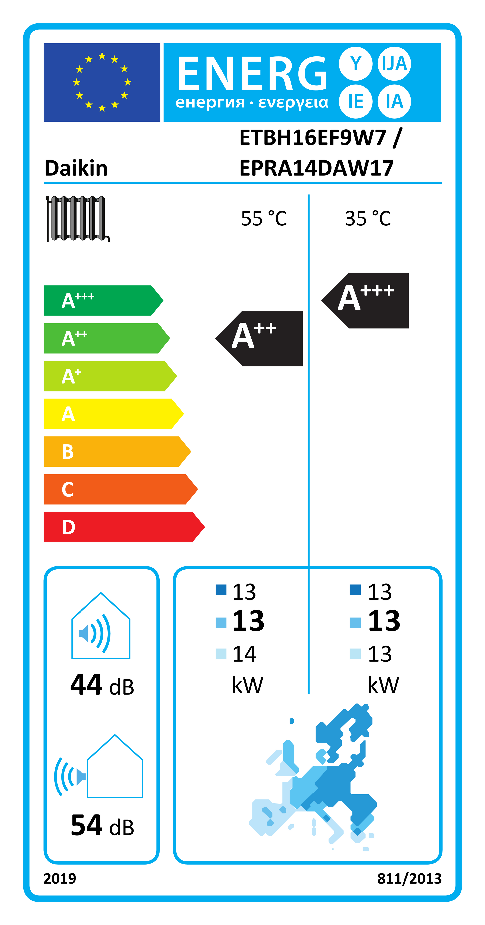 DAIKIN Altherma 3 varmepumpe 14kW udedel