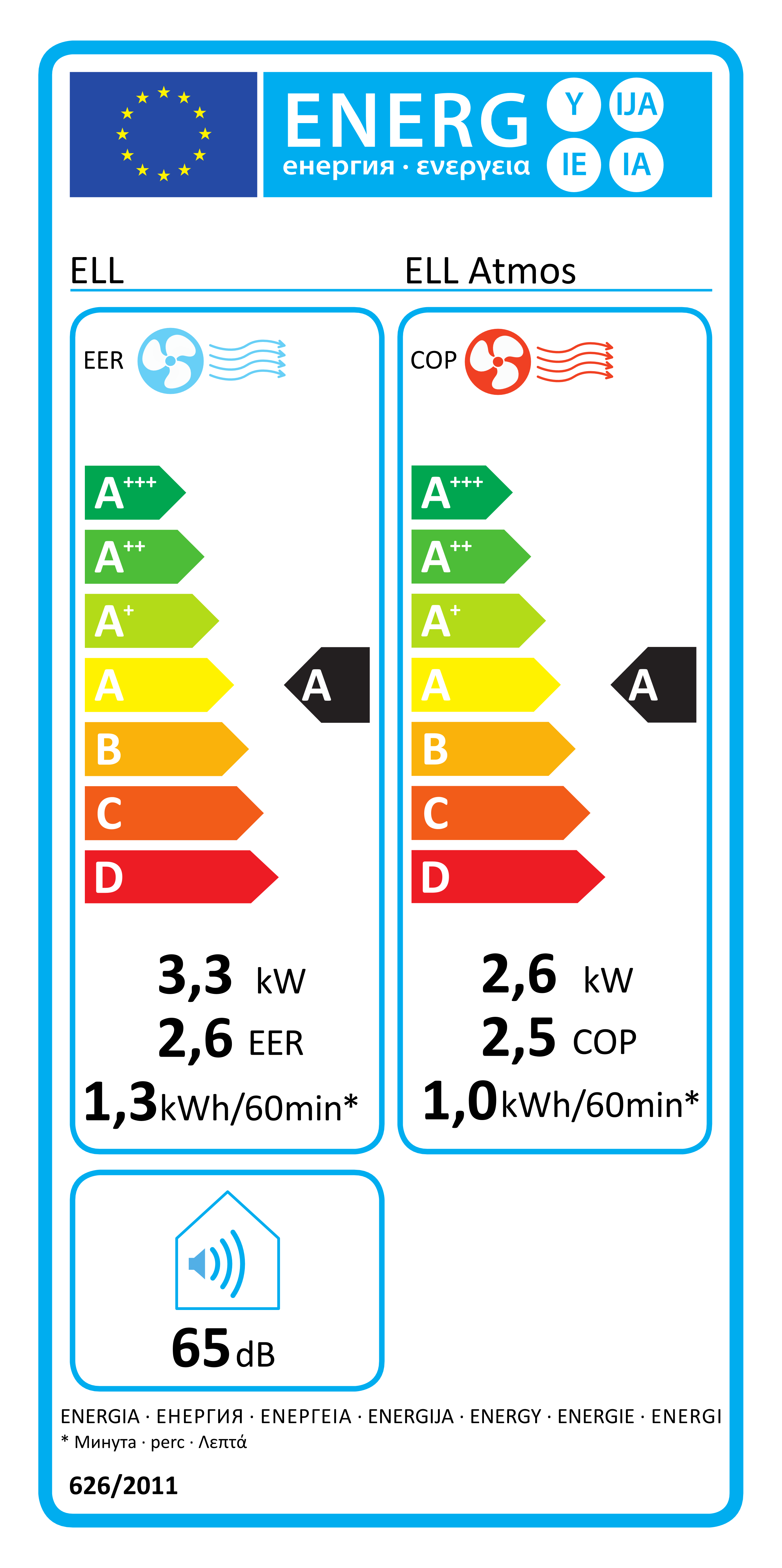 ELL ATMOS MOBIL VARMEPUMPE