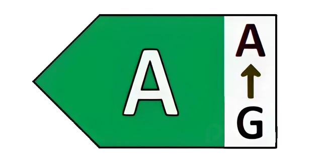 Energiklasse A