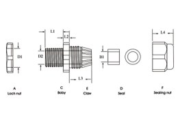 Vandtæt forskruning - PG7, IP68, Sort (Ø3-6,5mm)