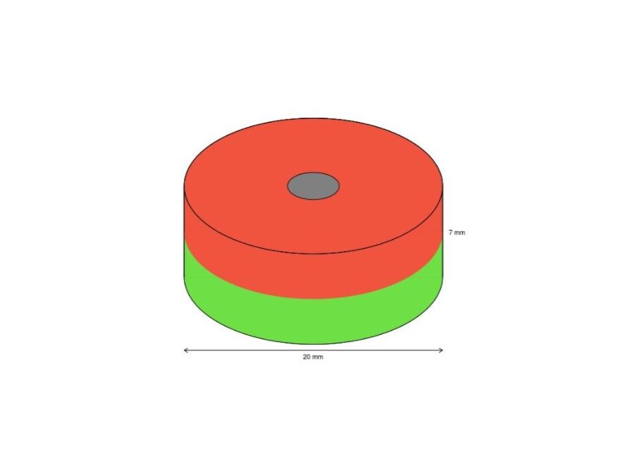 Magnet, neodynium - Ring, N35 Ni Ø20x4x7mm (1 stk.)