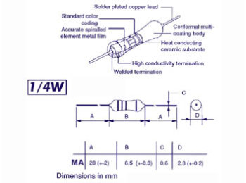 Metalfilmmodstand - 1,3ohm / 0,25W (1%)