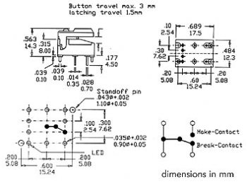 SP86-A1-7-0 DIGITAST, Blå, uden LED