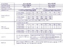 2,2uF / 350V lodret elektrolyt