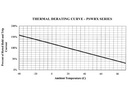 PTC genskabende sikring - 0,9-1,8A / 60VDC