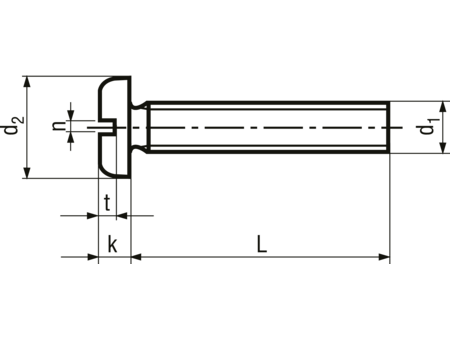 Maskinskrue, panhoved - M3x6mm, ligekærv (25 stk.)