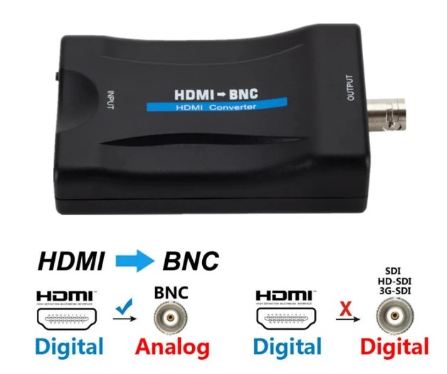 HDMI konverter - HDMI til BNC (analog)