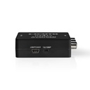 HDMI konverter - Video komposit + audio til HDMI