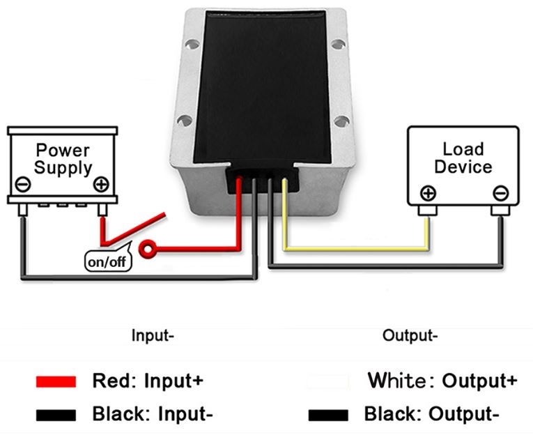 DC-DC step-down konverter - 48V(35-60V) > 24V / 5A (IP67)