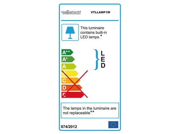 LED luplampe (5 dioptri) - 6W, 64 hvide LED