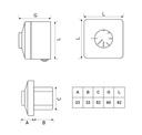 aRo AC Motor hastighedsstyring - 230Vac / 1A / 230W