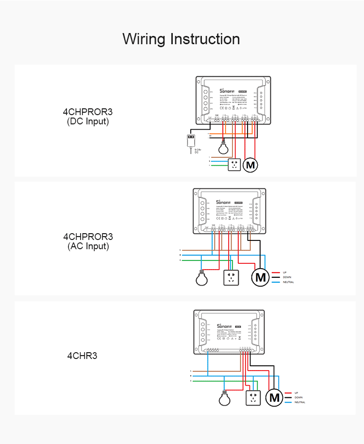 4CH Pro (R3) - WIFI Smart Switch, 4 kanaler (4x10A)