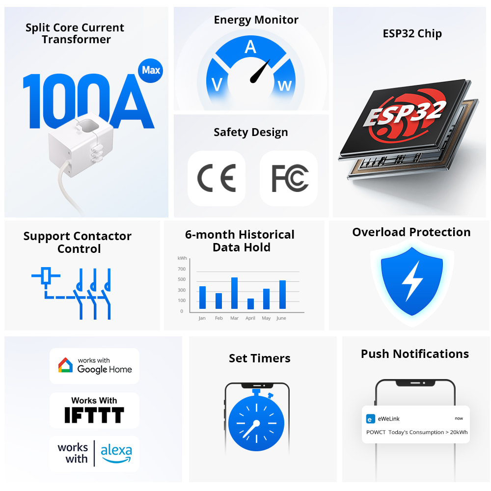 Pow Ring - WIFI Smart Switch m. strømmåler, 100A