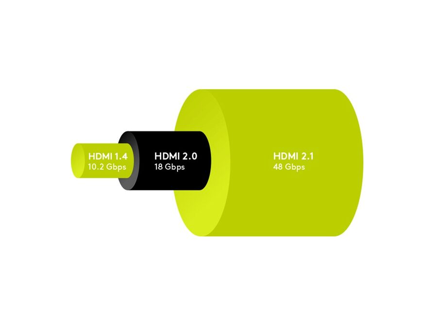 Ultra High Speed HDMI 2.1 kabel - 2xHDMI han 8K Sort (7,5m)