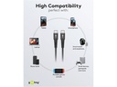 USB-C™ til USB-C™ Supersoft PD Tekstilkabel, 3A, Sort (1m)