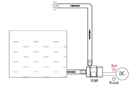 Mini vandpumpe - 12Vdc / 9W (Hmaks.:450cm, Qmaks.:300L/t)