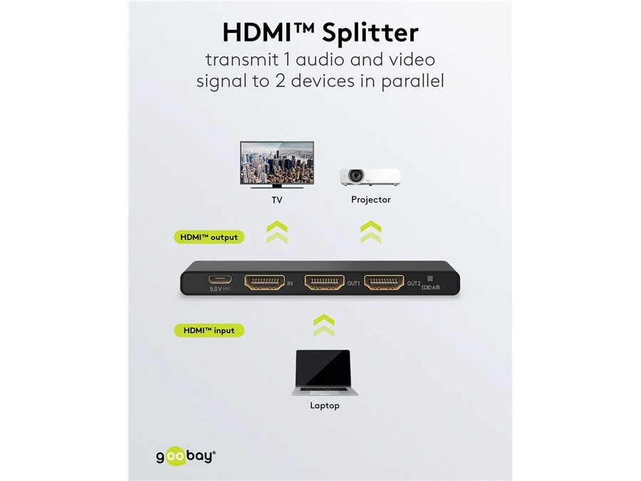 HDMI 2.0 splitter - 1 ind, 2 ud, 4K/60Hz, HDCP