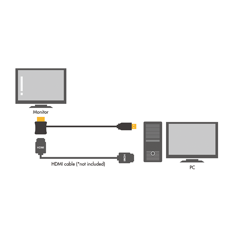 HDMI Power Inserter kabel - USB til HDMI, Sort (0,5m)