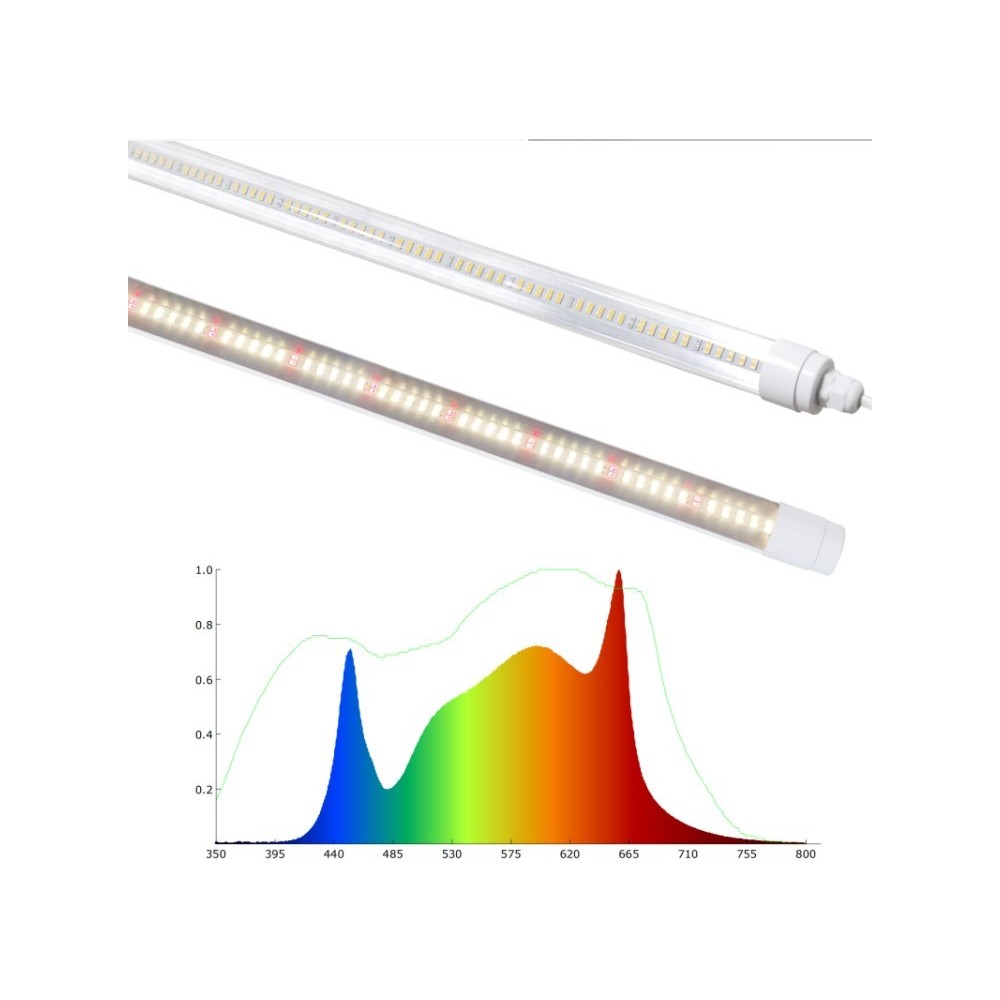 LEDlife Pro-Grow 2.0 Vækstarmatur - 120 cm, 18W LED, fuldt spektrum, IP65