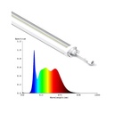 Philips LED vækstarmatur 50W - 112,5 cm, RA95, fuldt spektrum, IK05, IP65