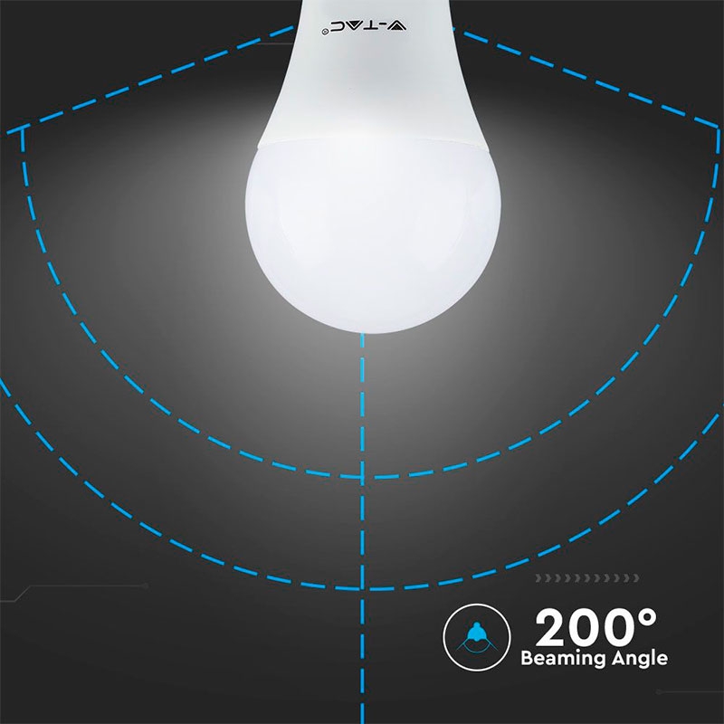 6,5W (75W) LED pære E27 4000K 1055Lm 200° (A+)