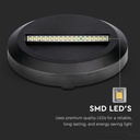 LED Trinlys med 2W effekt, 4000K lysfarve, sort hus, rund form og IP65 beskyttelse