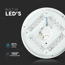12W LED plafond med farveskift 3000-4000-6400K Ø25