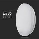 12W LED plafond med farveskift 3000-4000-6400K Ø25