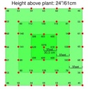 300W vækstlampe LED - Høj kvalitets grow lamp, inkl. ophæng, ægte 300W