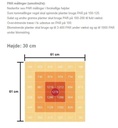 LEDlife Helios vækstlampe 150W, IP65 - Inkl. ophæng, fuldt spektrum, uden blæser, justerbar lysstyrke