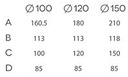 Vægventilator pRim Ø150 PS - Træk afbryder, 20W, 257m3/h