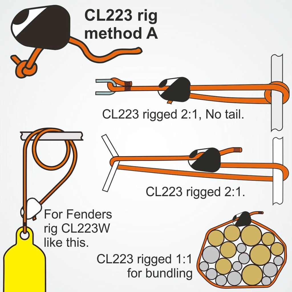 Loop Cleat - Letvægts frølår for Ø3-6mm line