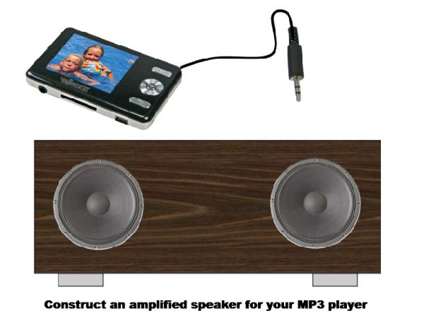 2 x 5W stereoforstærker til MP3 afspillere (Lodde-miniKit)
