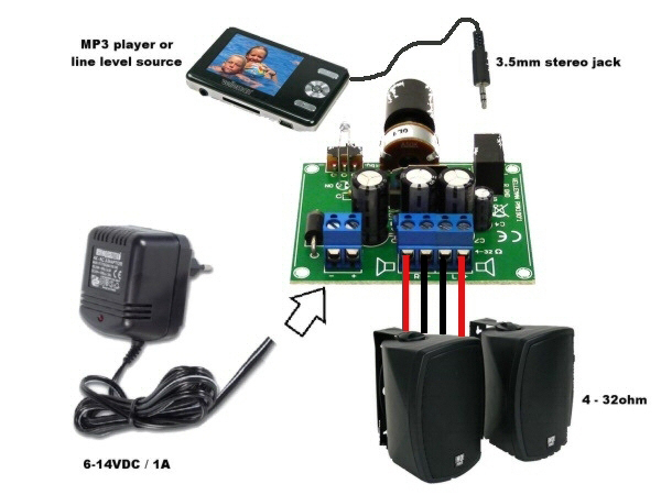 2 x 5W stereoforstærker til MP3 afspillere (Lodde-miniKit)