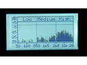 K8098 - Audioanalyse panel-instrument