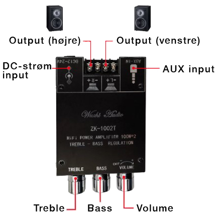 Stereo audioforstærker m. Bluetooth - 2 x 100W, TPA3116